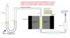 systeme filtration assechement de l'air pre-chambre d'ionisation laser pour forum 800pixel png.png (50.28 Kio) Consulté 22477 fois schema du dessydrateur "diy"